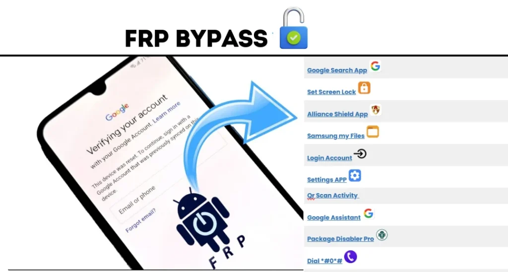 FRP BYPASS